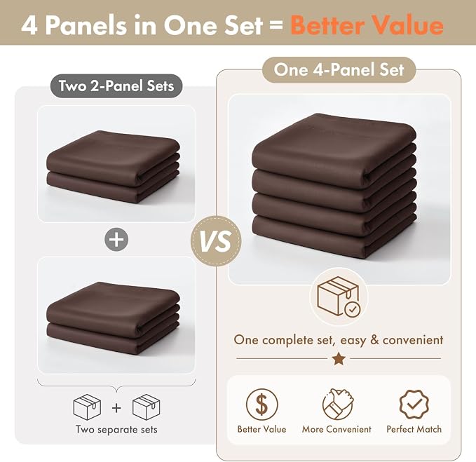 MIULEE 4-Panel 36 Inch Blackout Kitchen Tier Curtains Over Sink Dark Brown | Privacy Protection, Heat/Light Blocking, Cafe Curtains, Top&Bottom Rod Pocket, Suitable for Small Windows, Soft&Durable