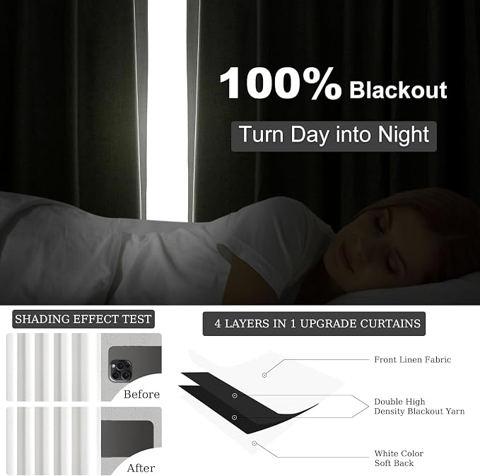 Topfinel White Black Out Curtains 63 Inch Long for Bedroom Rings Hooks Back Tab Thermal Insulated Short Linen Blackout Drapes Farmhouse Living Room Darkening Kitchen Curtains 52Wx63L
