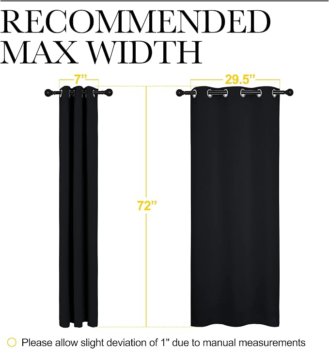NICETOWN Black Blackout Curtains for Bathroom 34" Wide x 72" Long 2 Panels | Black Solid Thermal Insulated Grommet Blackout Drapes Drapery Panels for Window, Noise Reducing Room Darkening Decor