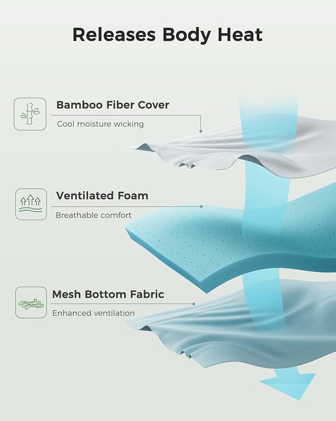 PERLECARE Twin XL Mattress Topper - 3 Inch Cooling Memory Foam Mattress Pad Made with CertiPUR-US® Certified Foam, Bed Topper with Bamboo Cover,Removable & Washable & Non-Slip
