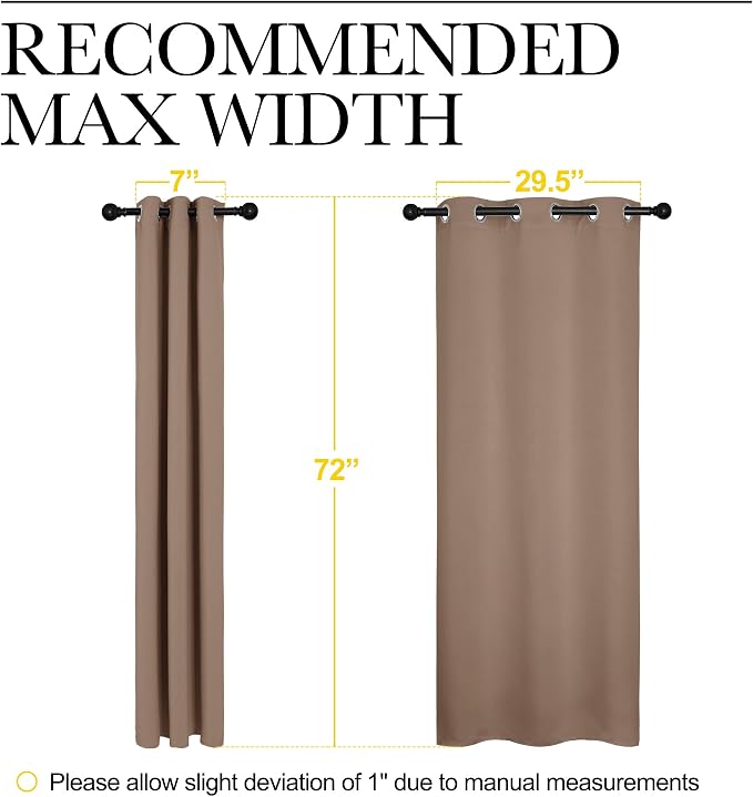 NICETOWN Blackout Window Curtains, Set of 2, 34 by 72-inch, Cappuccino | Window Treatment Thermal Insulated Solid Grommet Blackout Drapery Panels for Kitchen