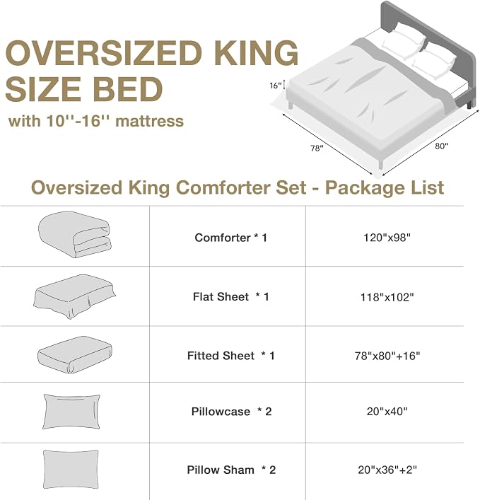 HYMOKEGE Lake Blue Oversized King Comforter Set Seersucker 7 Pieces, All Season Luxury Bed in a Bag for Bedroom, Bedding Set with Comforter, Sheets, Pillowcases & Shams