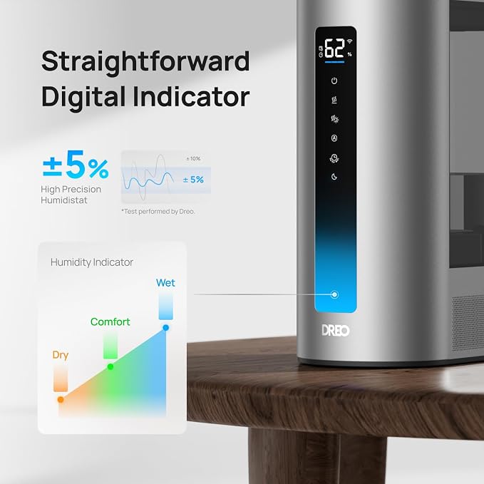 DREO 6L Smart Humidifiers for Bedroom, Warm & Cool Mist for Large Room | 60-Hour Quiet Runtime, 500ML/H Output, Smart Humidity Sensor, Indicator Light, App Control, Works with Alexa & Google, Silver