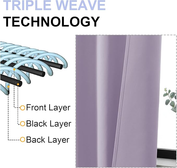 Simplebrand Ava Lilac Short Blackout Curtains for Bedroom 54 Inches Long 2 Panels Set, Solid Thermal Insulated, Energy Saving Window Treatment Curtains Blackout Drapes, W40 x L54 Inch, Lilac