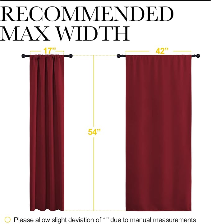 NICETOWN Burgundy Red Blackout Curtains for Loft 42" w x 54" L 2 Panels | Christmas Lights Block Out Window Treatment Short Curtain Sets for Basement Decoration, Light Blocking Noise Reducing Decor
