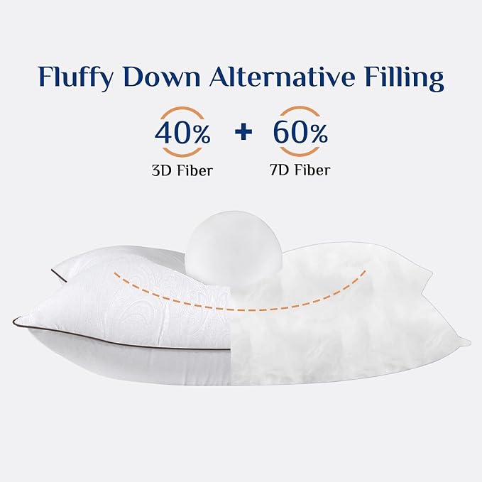 JOLLYVOGUE Soft Pillows Queen Size Set of 2, Cooling and Firm Pillows with Oeko-Tex Certified Down Alternative Filling for Side, Back, and Stomach Sleepers, Hotel Collection