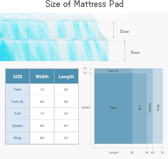NEWBULIG 2 Inch Queen Memory Foam Mattress Topper, Gel Foam Mattress Topper for Pressure Relief, Ventilated Design Bed Topper in a Box, CertiPUR-US Certified | Gel memory foam relieves pressure, ventilated design keeps cool. Fits Queen size, CertiPUR-U...