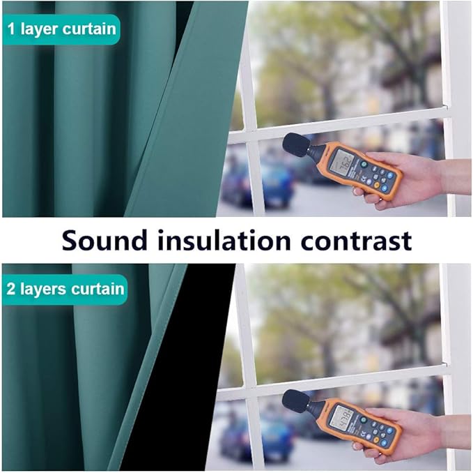 NICETOWN Full Shade Curtain Panels, Pair of Energy Smart & Noise Blocking Out Blackout Drapes for Apartment Window, Thermal Insulated Guest Room Lined Window Dressing(Sea Teal, 55 x 78 inch)