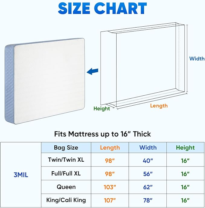 TICONN 1PK Plastic Mattress Bags for Moving, Waterproof Mattress Cover | 3D Gusset Design, Tear Resistant & Dust Protection, Multiple Sizes /Thickness Options, Reusable Mattress Protector