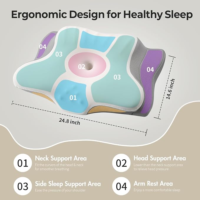 Ylekto Cervical Neck Pillow for Pain Relief - Contour Memory Foam Pillows for Sleeping, Ergonomic Pillow Side Sleeper Pillow for Neck Support, Bed Pillow for Side Back Stomach Sleepers(Grey)
