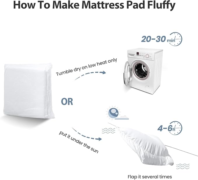 EASELAND Twin Size Mattress Pad Cotton Pillow Top Mattress Topper White | Single Cooling Mattress Cover Cotton Top,8-21" Deep Pocket Protector 39x75 Inches,Boxing Quilted & Machine Washable