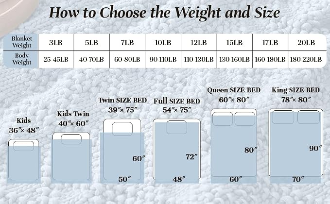 Anysay Knitted Weighted Blanket for Adult,Chunky Knit Throw 60''*80'' 12lbs | Cooling Weighted Blanket for Sleep Breathable Machine Washable Fall Heavy Blanket for Room Decor(Queen）