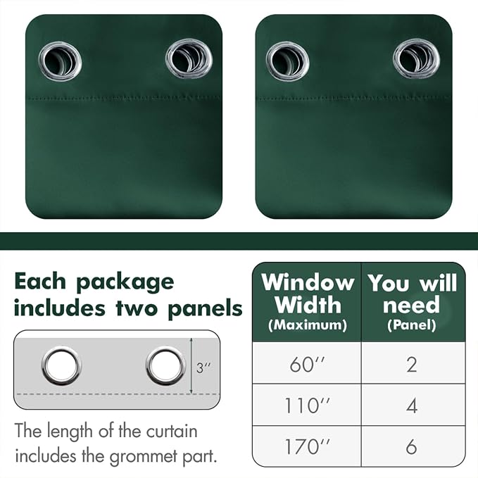 MIULEE Hunter Green Blackout Bedroom Curtains Drapes 72 Inch Long 52"x72" | Grommet Top, Room Darkening Window Drapes, Privacy Protection, Thermal Insulated, Heat Blocking, Light Blocking
