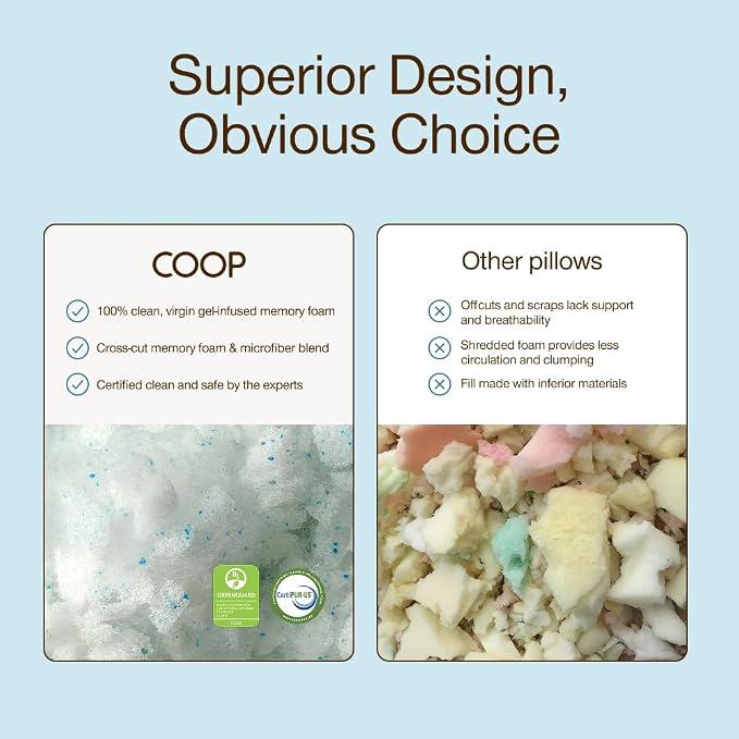 Coop Home Goods Eden Crescent Bed Pillow for Side & Back Sleepers, Queen Size, Adjustable Medium Soft Memory Foam Pillow with Cooling Gel & Ergonomic Crescent Shape, CertiPUR-US/GREENGUARD Gold
