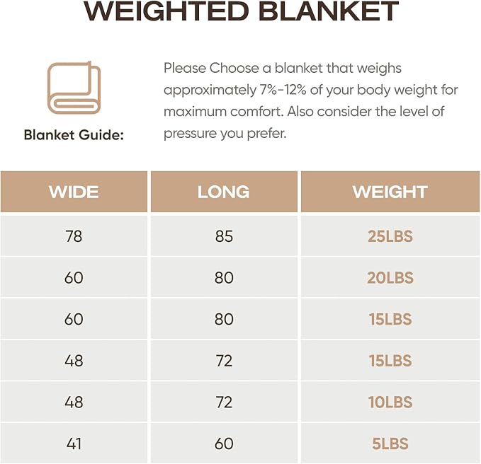 RJOP Cooling Weighted Blanket for Adults (25lbs, 78"x85") Heavy Blanket with Premium Glass, Queen Size Perfect for 190-210 lbs, Soft Breathable, Dark Grey