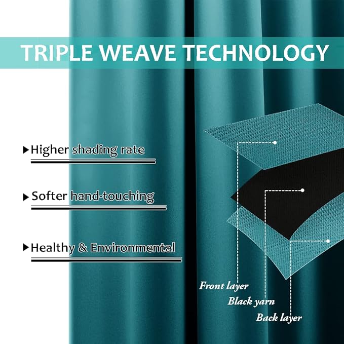 NICETOWN 100% Blackout Curtains 54 inches Long, Double-Deck Completely Blackout Window Treatment Thermal Insulated Lined Drapes for Small Window (Peacock Teal, 1 Pair, 46 inches Width Each Panel)