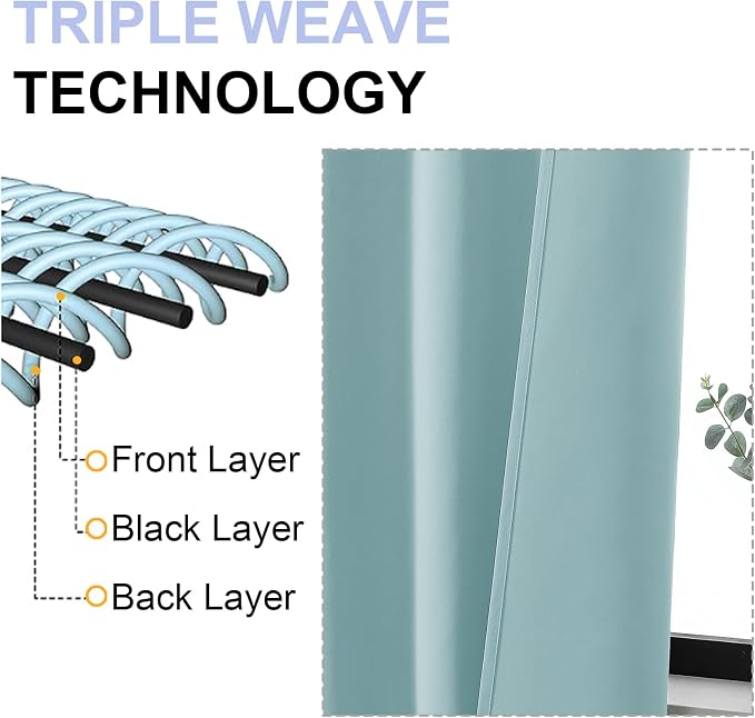 Simplebrand Ava Aqua Blackout Curtains for Bedroom 90 Inches Long 2 Panels Set, Solid Privacy Energy Saving Living Room Window Treatment Curtains Blackout Drapes, W50 x L90 Inch, Aqua