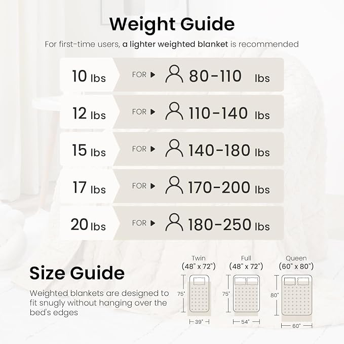 Drewin Weighted Blanket for Adults Full Size 10lbs,Beige,48 x 72 inches | Great for Sleep Natural and Relaxing，Soft Jacquard Sherpa with Glass Beads，Cozy Heavy Throw Blankets，Machine Washable