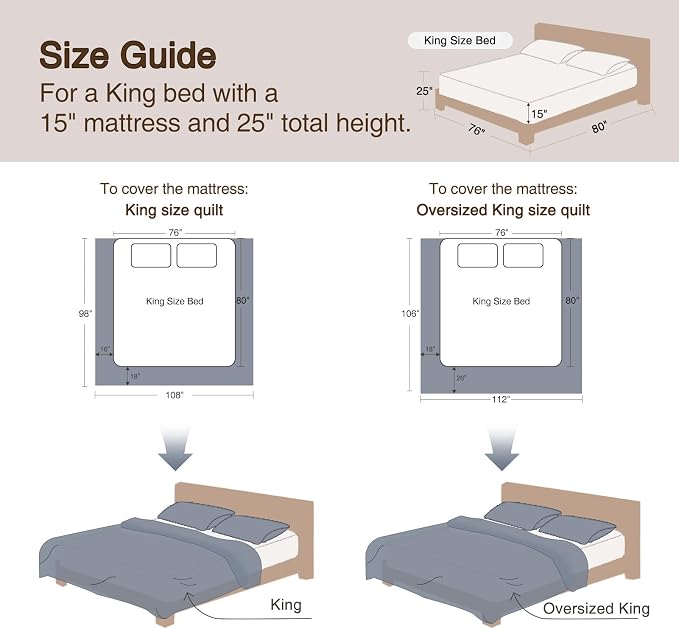 GOONE 100% Cotton Oversized King Size Quilt Set 112"x106" Dusty Blue | Oversized Coverage Bedspread Coverlet for Summer and Fall, Floral Medallion Stitch Lightweigh Bedding Set with 2 Pillow Shams