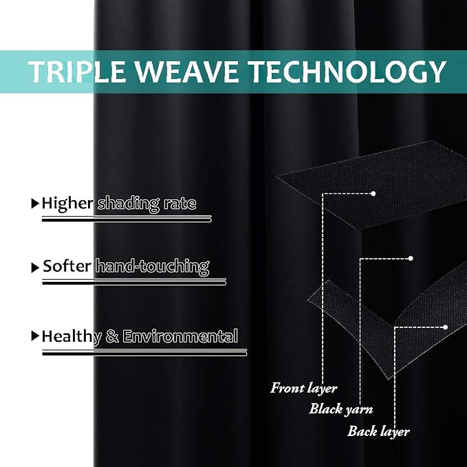 NICETOWN Black Blackout Curtains for Kitchen 37" Wide x 70" Long 2 Panels | High-End Thermal Full Room Darkening Curtains for Dining Room Hall Room , Soundproof Window Treatment Drapes Home Decor