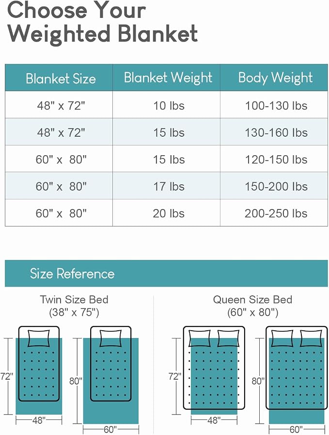 Cottonblue Jacquard Weighted Blanket 15 lbs for Adults Queen Size 60x80in | Ultra Soft Sherpa Fleece Weighted Blankets for Better Sleep Calm Relax, Cozy Warm Sofa Bed Heavy Blanket Throw, Sage Green