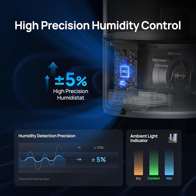 DREO 6L Smart Humidifiers for Bedroom, Warm & Cool Mist for Large Room | 60-Hour Quiet Runtime, 500ML/H Output, Smart Humidity Sensor, Indicator Light, App Control, Works with Alexa & Google, White