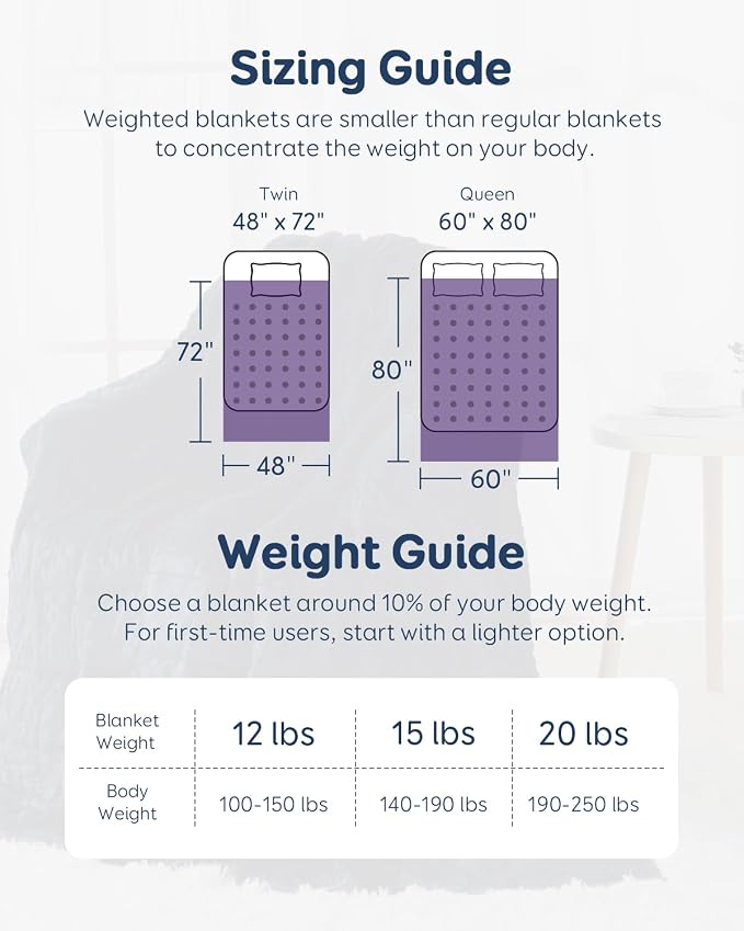 12lbs Weighted Blanket for Adults, 48"x72" Twin Size Heavy Blankets | Soft Raised Minky Dot Texture, Reversible Cooling & Cozy for All Seasons, 7-Layer Design for Even Weight, Machine Washable
