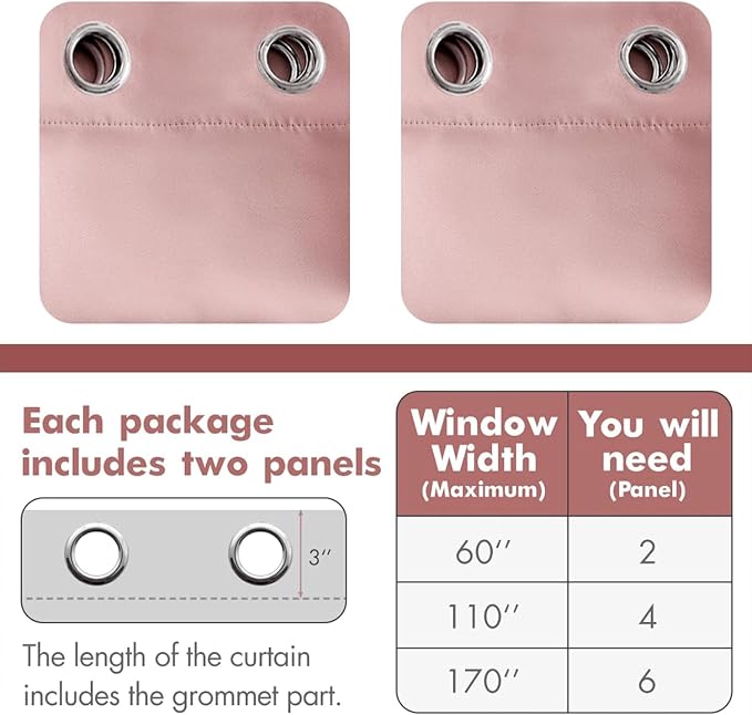 MIULEE Light Pink Blackout Bedroom Curtains 90 Inch Long Light Blocking | Grommet Top, Room Darkening Window Drapes, Privacy Protection, Thermal Insulated, Heat Blocking