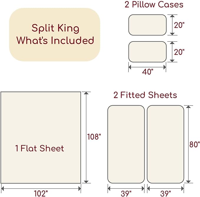 Mellanni Iconic 5-Piece, Ultra Soft Sheet Set (Split King, Poppy Orange) | 10M+ Sleepers. Lab-tested: Sleeps Cool, Stays Bright, Strong, Smooth. Good Housekeeping Best Bedding, 7 yrs running.