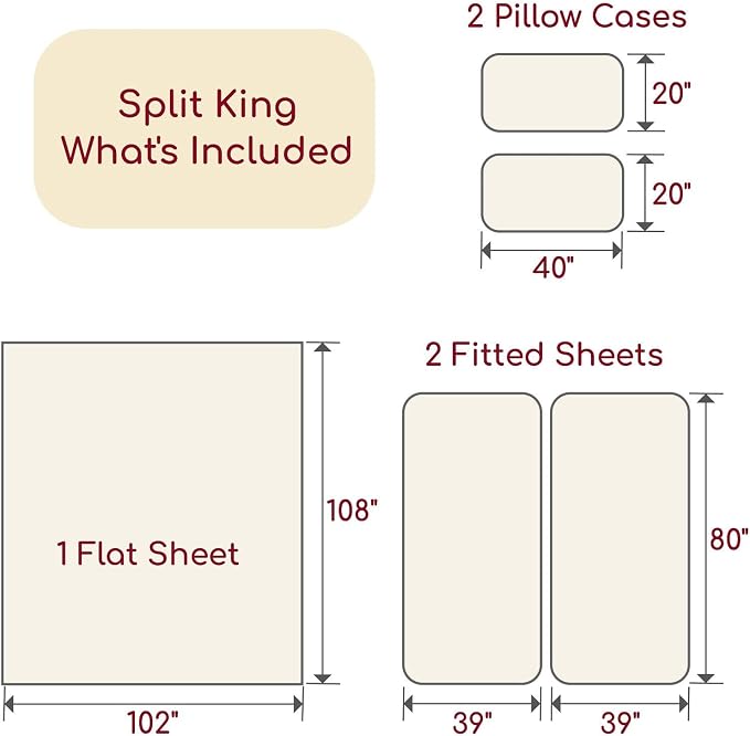 Mellanni Iconic 5-Piece, Ultra Soft Sheet Set (Split King, Mineral Gray) | 10M+ Sleepers. Lab-tested: Sleeps Cool, Stays Bright, Strong, Smooth. Good Housekeeping Best Bedding, 7 yrs running.