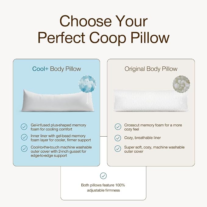 Coop Home Goods Cool+ Adjustable Cooling Body Pillow, 18x52, Cooling Gel Memory Foam & Microfiber, Side Sleeper & Pregnancy Pillow with Cool-to-the-Touch Washable Cover, Breathable Full Body Support