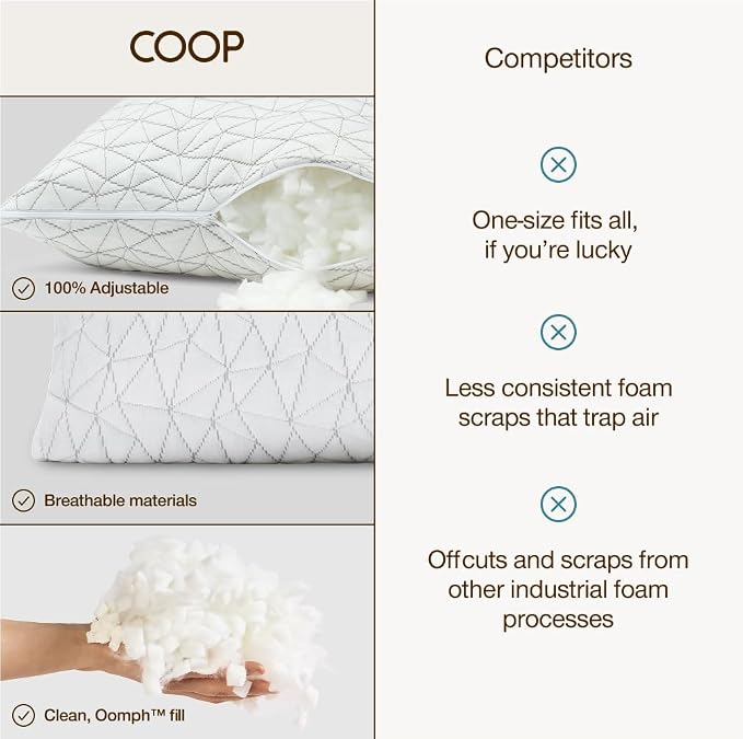 Coop Home Goods Original Adjustable Pillow, Queen Size Bed Pillows for Sleeping, Cross Cut Memory Foam Pillows - Medium Firm Back, Stomach and Side Sleeper Pillow, CertiPUR-US/GREENGUARD Gold