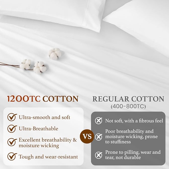 DEITAS 100% Cotton Queen Duvet Covers 3 Piece,1200 Thread Count，White | Luxury Egyptian Cotton Comforter Cover With Zipper Closure, Ultra Cooling Breathable, Hotel Bedding Duvet Covers