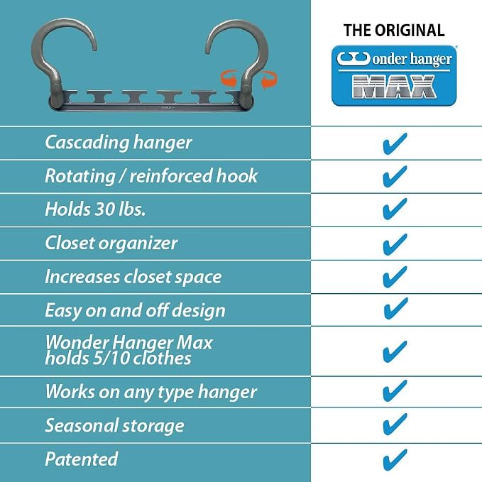 Wonder Hanger Max 30-Pack Space Saving Hangers, Reinforced Hooks Swivels 360°, Cascading Hanger, College Dorms & Storage Closet Organizer, Fully Assembled – Grey