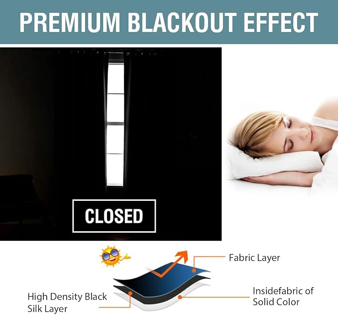 H.VERSAILTEX Blackout Grey Curtains for Patio Door Thermal Insulated Living Room Curtains, Room Darkening Noise Reducing Blackout Curtain for Bedroom, Charcoal Gray, 1 Panel, 52'W x 120'L