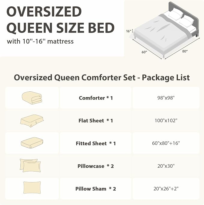 7 Pieces Oversized Queen Comforter Set, Soft Bed in a Bag Oversized Queen Size, All Season Bedding Set with Comforter, Flat Sheet, Fitted Sheet, Pillowcases & Shams, Bluish Green