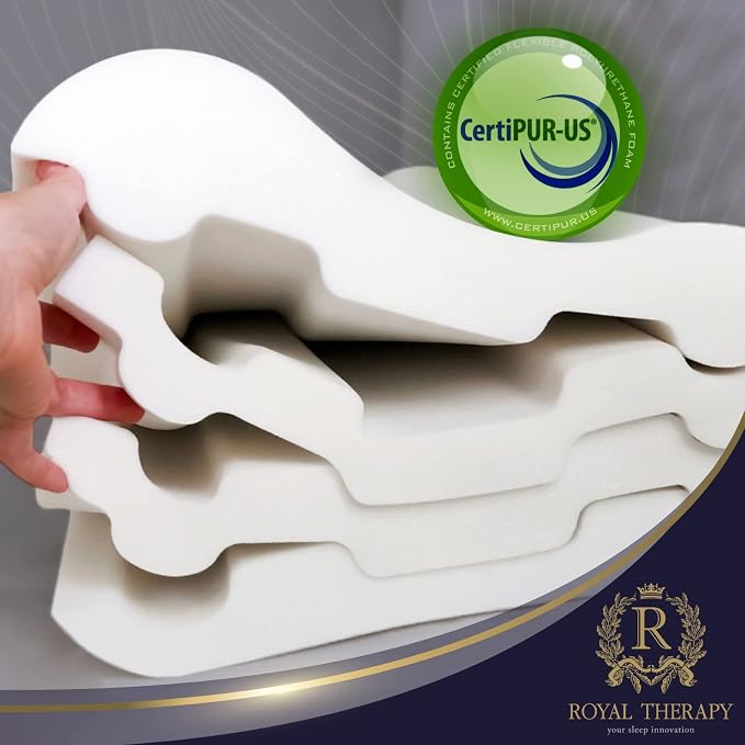 4-Layer Queen, Contour Pillow, Side and Back Sleepers, Orthopedic, Neck Support Pillow, for Neck Pain, CertiPUR-US