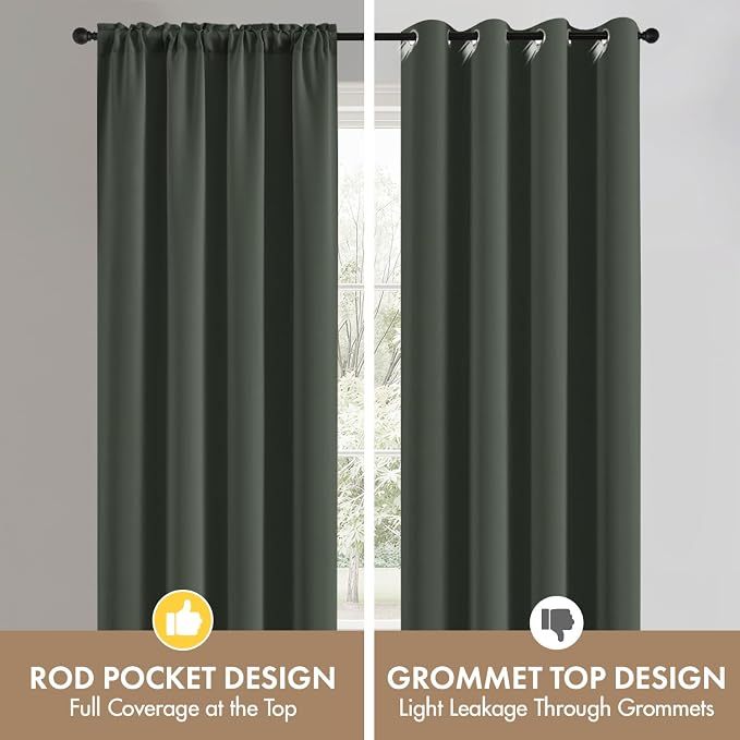MIULEE 84 Inch Length Dark Mallard Blackout Bedroom Curtains Set of 4 | Thermal Curtains for Summer Heat, Light Blocking Privacy Bedroom Window Drapes, Top&Bottom Rod Pocket, Living Room