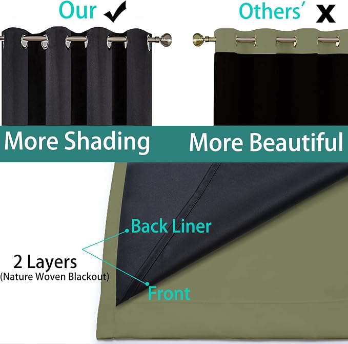 Yakamok Sage Blackout Curtains 84 Inches Long for Bedroom 42" Wide 2 Panel | Blackout Curtain Panels for Bedroom, 2 Thick Layers Grommet Top Thermal Insulated Drapes with Black Liner for Living Room