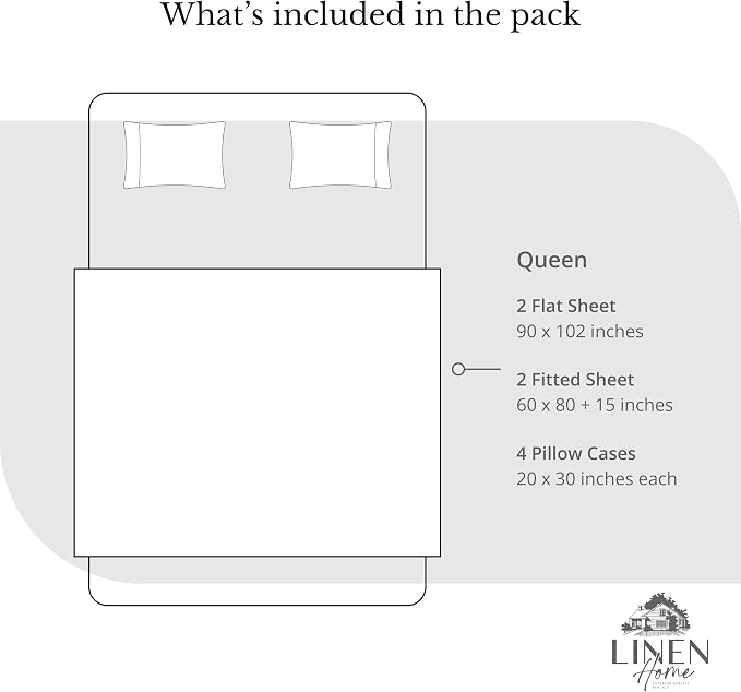 Linen Home 2-Pack Queen Sheet Set, 100% Cotton Percale Bedding, 8-Piece Value Bundle, Deep Pocket Cooling Bed Sheets for Hot Sleepers, Breathable & Crisp Hotel Quality, Long-Staple Cotton, Dark Blue