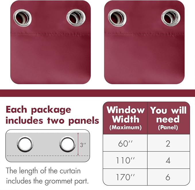 MIULEE Wine Red Blackout Bedroom Curtains Drapes 84 Inch Long 52"x84" | Grommet Top, Room Darkening Window Drapes, Privacy Protection, Thermal Insulated, Heat Blocking, Light Blocking