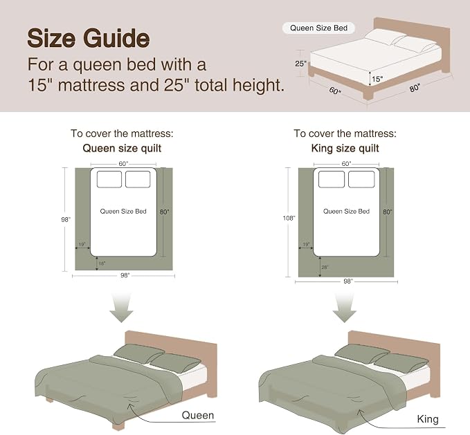 GOONE 100% Cotton Quilt Set Queen Size, Bedding Sets 98x98 in, Olive Green | Lightweight Breathable Bedspread for All Season, 3-Piece Floral Medallion Stitch Country Quilted Coverlet with 2 Pillow Shams