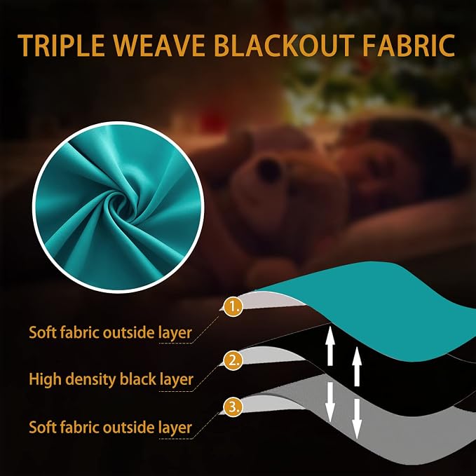 KOUFALL Teal Curtains 96 Inches Long for Bedroom 2 Panel Sets Grommet Blackout Room Darkening Curtains for Living Room 52 x 96 Inch Length