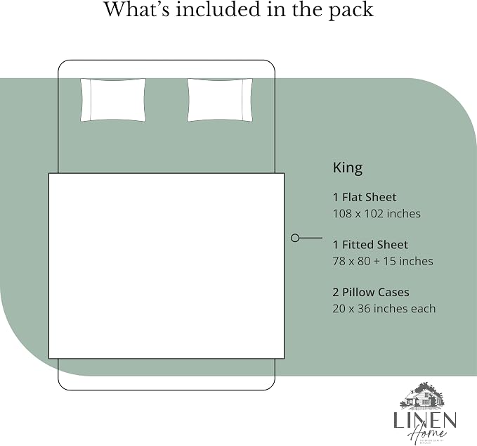 Linen Home 100% Cotton Percale Sheets King Size, Frosty Green, Deep Pocket, 4 Pieces Set- 1 Flat, 1 Fitted and 2 Pillowcases, Crisp Cool and Long Staple Strong Bed Linen
