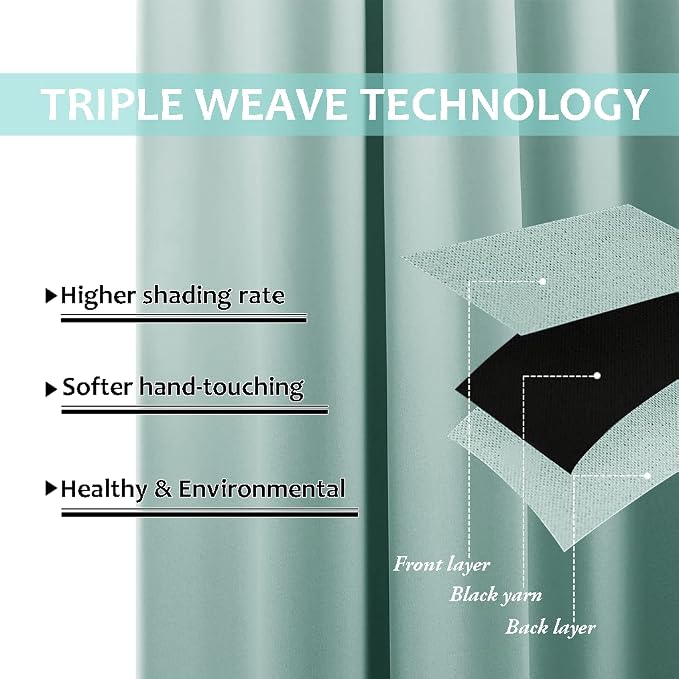 NICETOWN Aqua Blue 100% Blackout Curtain Set, Thermal Insulated & Energy Efficiency Window Draperies for Guest Room, Full Shading Panels for Shift Worker and Light Sleepers, 52W x 102L, 2 PCs
