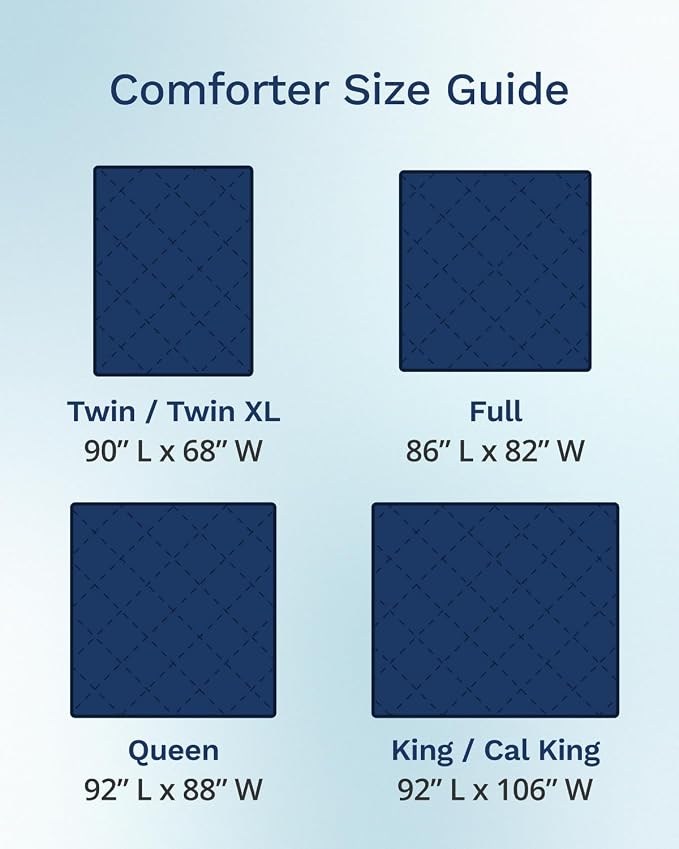 ViscoSoft Queen Comforter - Cloud-Soft Down Alternative Duvet Insert, All Season Cooling Lightweight Reversible Quilted Blanket for Bedroom & Guest Room, Oeko-TEX Certified, Light/Dark Blue | All Season Cooling Lightweight Reversible Quilted Blanket - ...