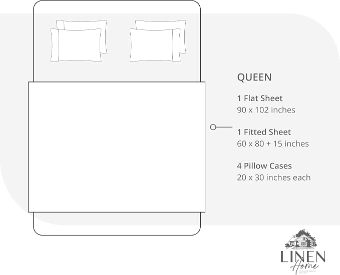 Linen Home 100% Cotton Percale Sheets Queen Size, Aqua Blue, Deep Pocket, 6 Pieces Set- 1 Flat, 1 Fitted and 4 Pillowcases, Crisp Cool and Long Staple Strong Bed Linen