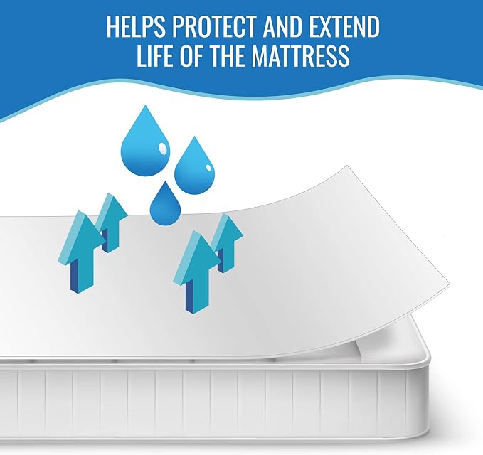 DMI Waterproof Mattress Protector, Mattress Pad, Waterproof Mattress Cover, Bed Pad and Bed Cover, Contoured Fitted Sheet, Twin (Pack of 24), White