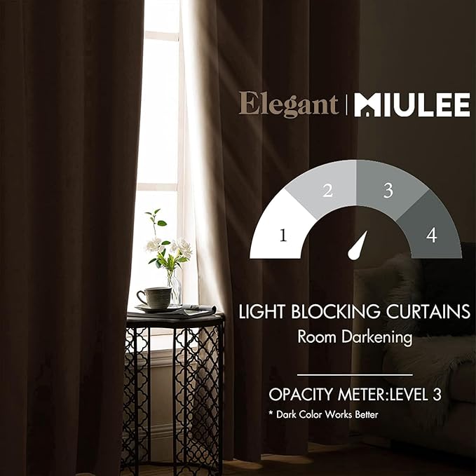 MIULEE Closet Curtain for Open Closet Without Door Grommet Top 34x80 Inches | Covers Closet, Privacy Curtains for Room Divider, Sun/Light Blocking, Quality Fabric, Doorway