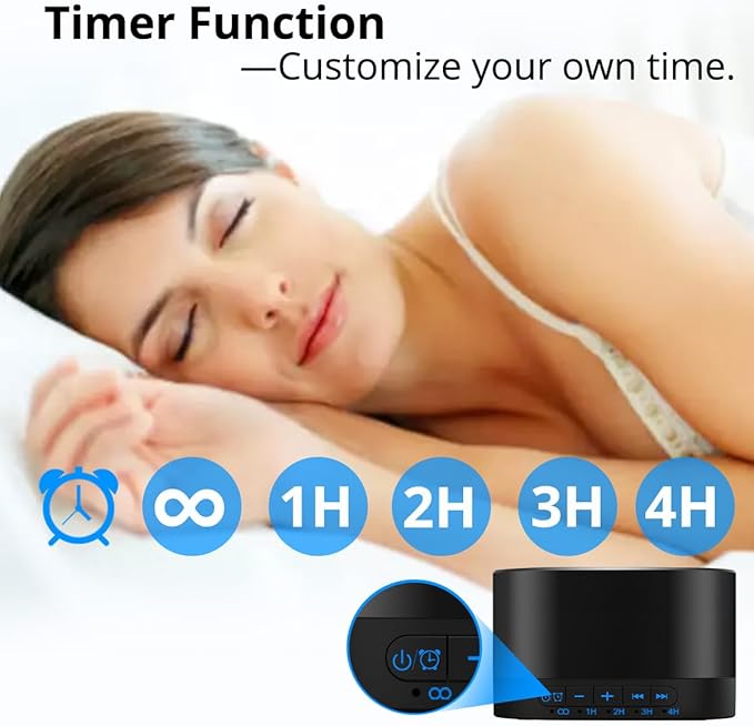 Magicteam Sound White Noise Machine with 20 Non Looping Natural Soothing Sounds and Memory Function 32 Levels of Volume Powered by AC or USB and Sleep Sound Timer Therapy for Baby Kids Adults